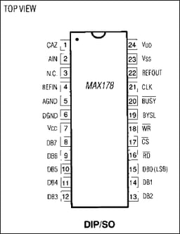 MAX178BCNG+ by Analog Devices