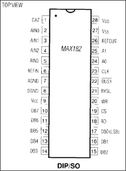 MAX182BCPI+ by Analog Devices