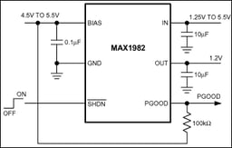 MAX1983EUT+T by Analog Devices