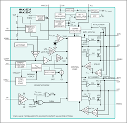 MAX25240AFFG/VY+ by Analog Devices