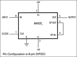 MAX292ESA+ by Analog Devices