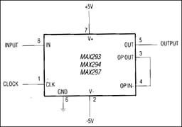 MAX297CSA+ by Analog Devices