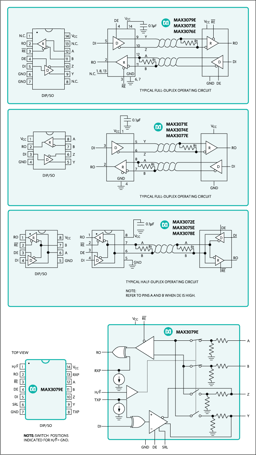 MAX3077EASA+ by Analog Devices