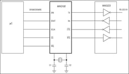 MAX3100CPD+ by Analog Devices