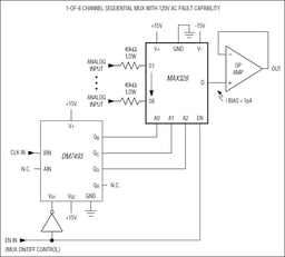 MAX328ETE+ by Analog Devices