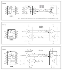 MAX3490EESA+ by Analog Devices