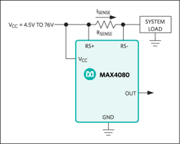 MAX4081TAUA+T by Analog Devices