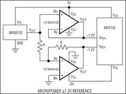MAX4163ESA+ by Analog Devices