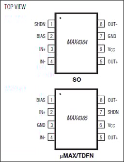 Analog Devices MAX4364ESA+T MAX4364ESA+T by Analog Devices