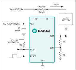 MAX4374HESD+ by Analog Devices