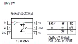 MAX4624EZT+T by Analog Devices