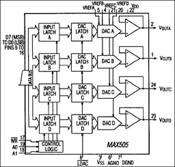 MAX506BCWP+T by Analog Devices