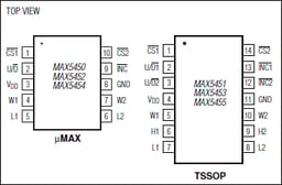 MAX5455EUD+ by Analog Devices