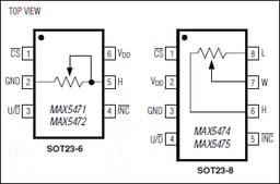 MAX5472EZT+T by Analog Devices