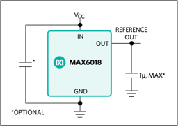 MAX6018BEUR21+ by Analog Devices