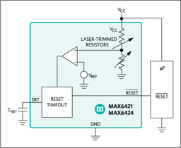 MAX6425UK16+T by Analog Devices