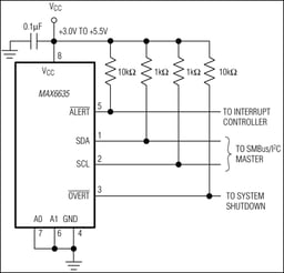 MAX6634MSA+ by Analog Devices