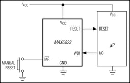 MAX6822WUK+T by Analog Devices