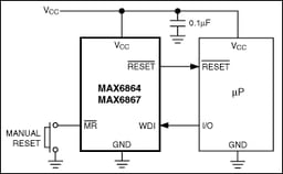 MAX6864UK23D3S+T by Analog Devices