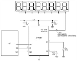 MAX6951CEE+ by Analog Devices