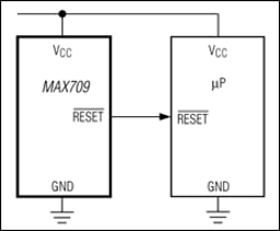 MAX709MCSA+T by Analog Devices
