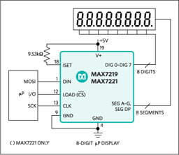 MAX7221EWG+ by Analog Devices