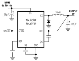 MAX744AEWE+ by Analog Devices