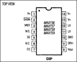 MAX736EWE+ by Analog Devices