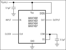 MAX7403CSA+ by Analog Devices
