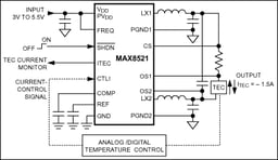 MAX8521ETP+ by Analog Devices