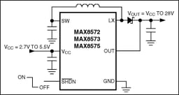 MAX8570EUT+T by Analog Devices