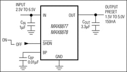 MAX8878EUK28+T by Analog Devices