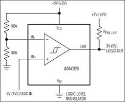 MAX919EUK+T by Analog Devices