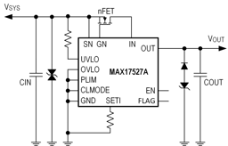 MAX17527AATP+ by Analog Devices