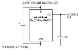 MAX6105EUR+T by Analog Devices