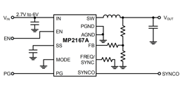 MP2167A by Monolithic Power Systems