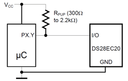 DS28EC20P+T by Analog Devices