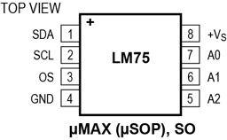 LM75BIMM-3+ by Analog Devices