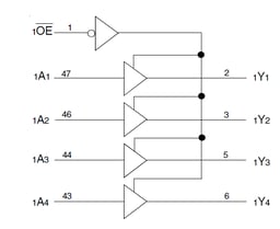 74LVCH162244APAG8 by Renesas