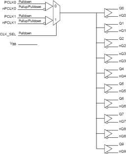 853S111BYILF by Renesas