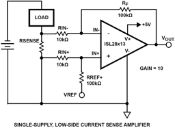 ISL28413FBZ-T13 by Renesas