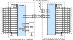 ISL78600ANZ-T by Renesas