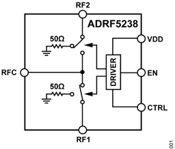 Analog Devices ADRF5238BCRZN ADRF5238BCRZN by Analog Devices
