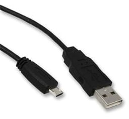 68784-0002 by Molex