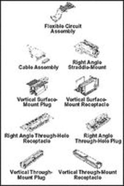 91596-308LF by Amphenol Communications Solutions