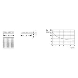 ICK BGA 35X35 by Fischer Elektronik