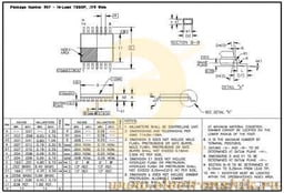74HCT14DTR2G by onsemi
