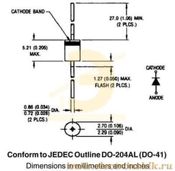 MUR120RLG by onsemi