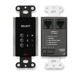 DB-TPRX3A by Radio Design Labs