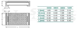 RC1206FR-07820RL by Yageo Group